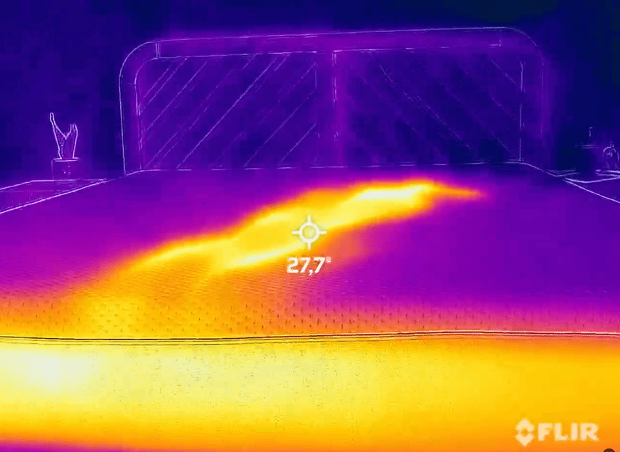 Colchón Emma Original Prueba de calor